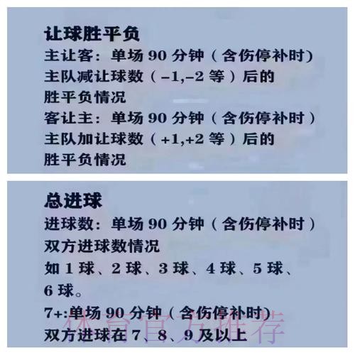 确保安全：世界杯买球最佳策略